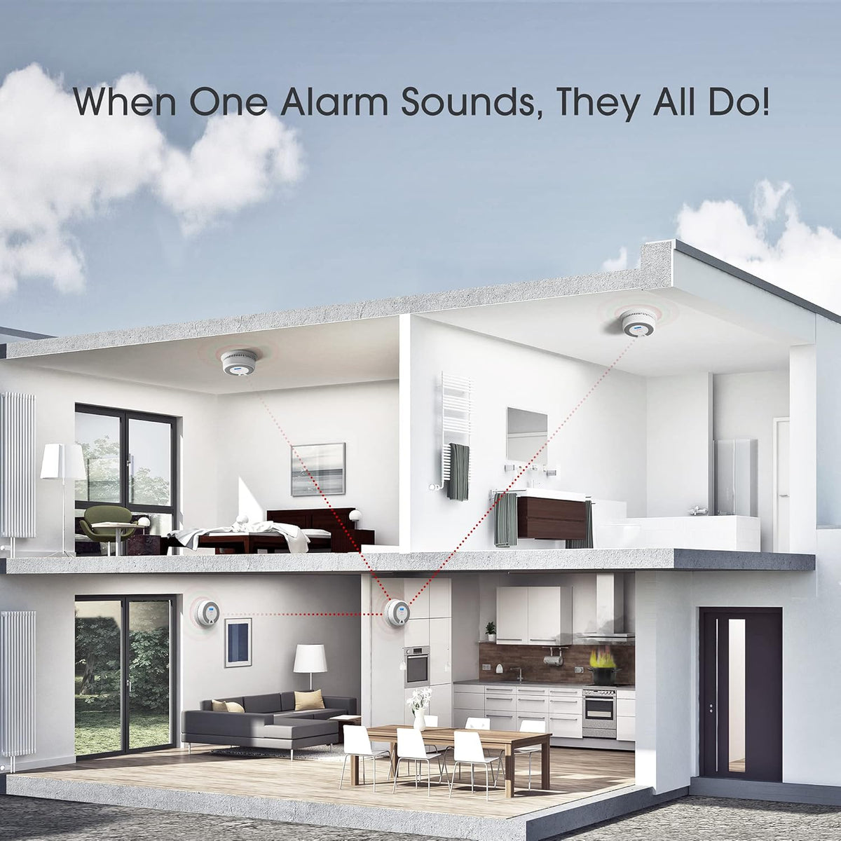 Wireless Interconnected Combination Smoke and Carbon Monoxide Detector with LCD Display, Pack of 6 H910651