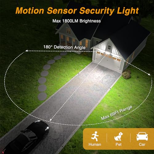 White 3-Head LED Flood Light, 1800LM, 5000K, IP65 Waterproof, Battery Operated Q170