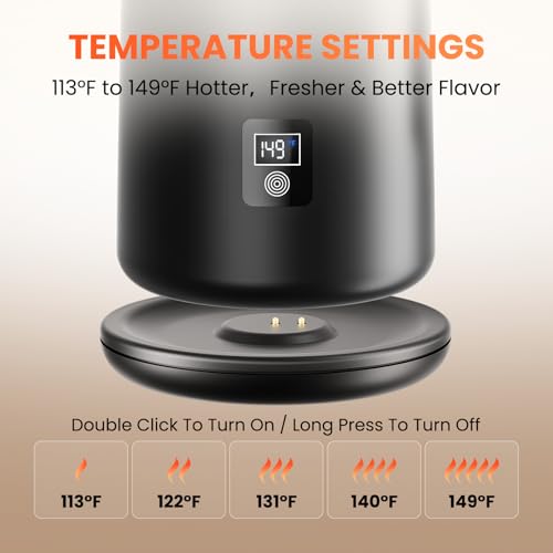 14oz Self Heating Coffee Mug Q4549