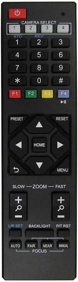 20X PTZ Camera with HDMI/3G-SDI/IP Outputs Z278
