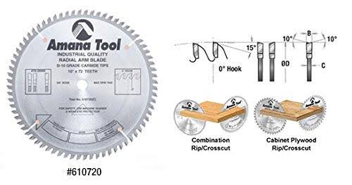 14 inch Circular Saw Blade V13876