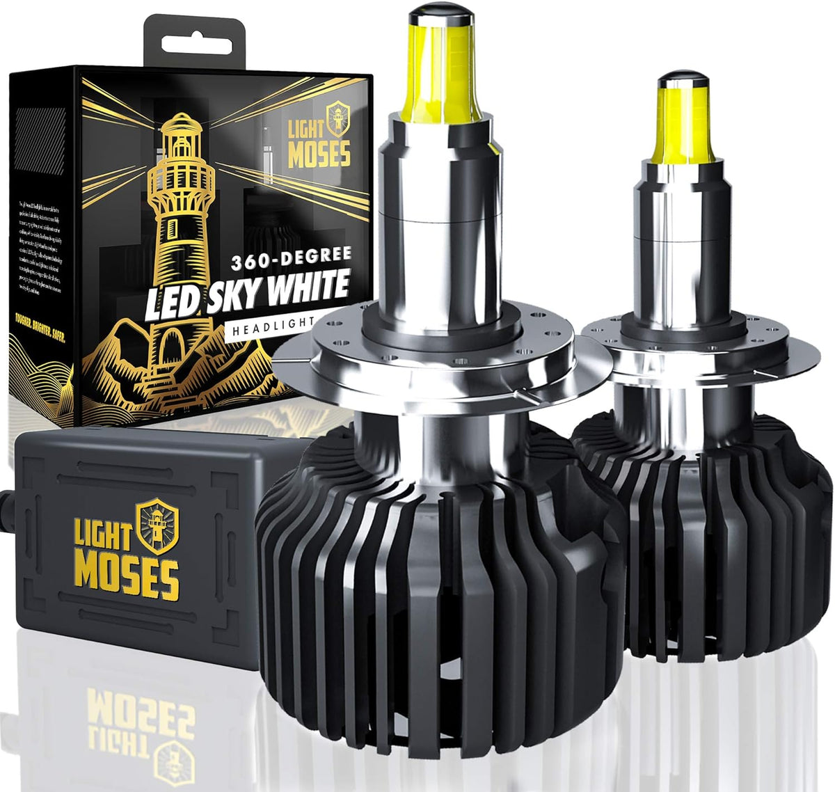 H7 LED Headlight Bulbs 6,000K Sky White 12,000lm 90W Pack of 2 T650
