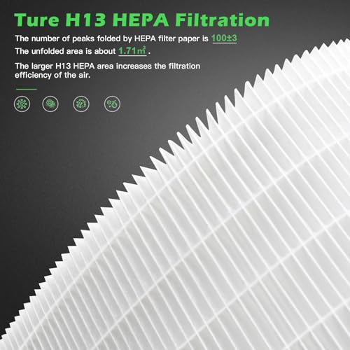 Replacement Filter for Smart Air Purifier I4212