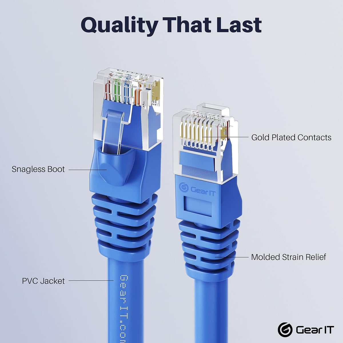 Cat 6 Ethernet Cable Snagless Patch 0.5 Feet Blue G932034