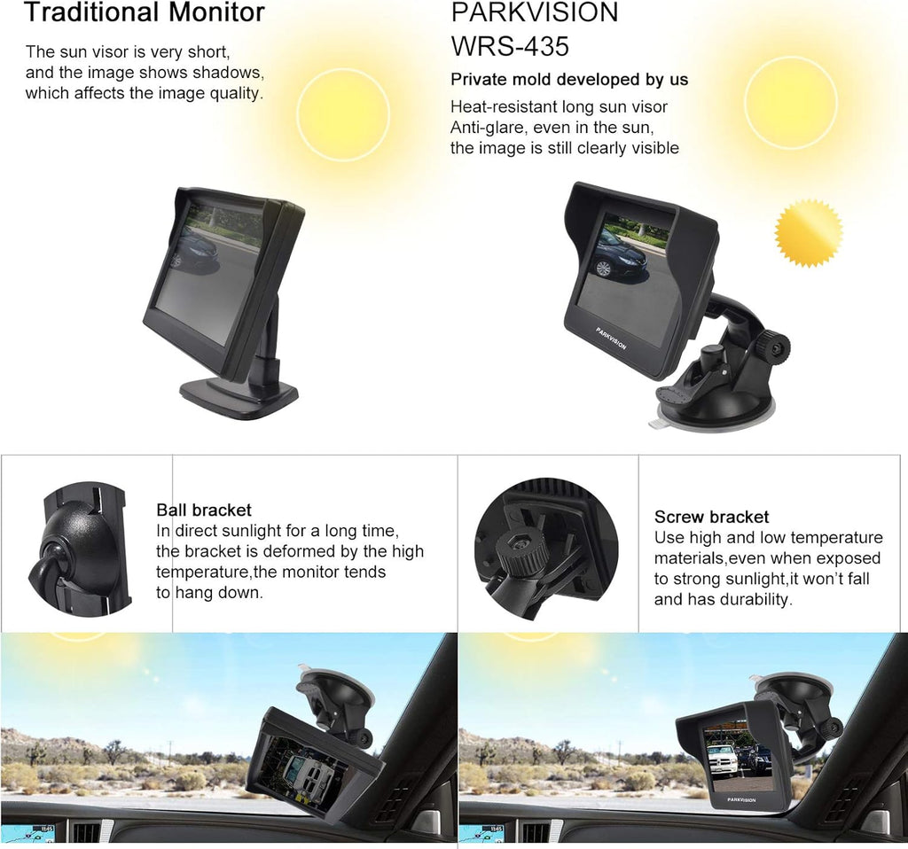 Digital Wireless Backup Camera Kit with 4.3'' HD Monitor IP68 Waterproof I771