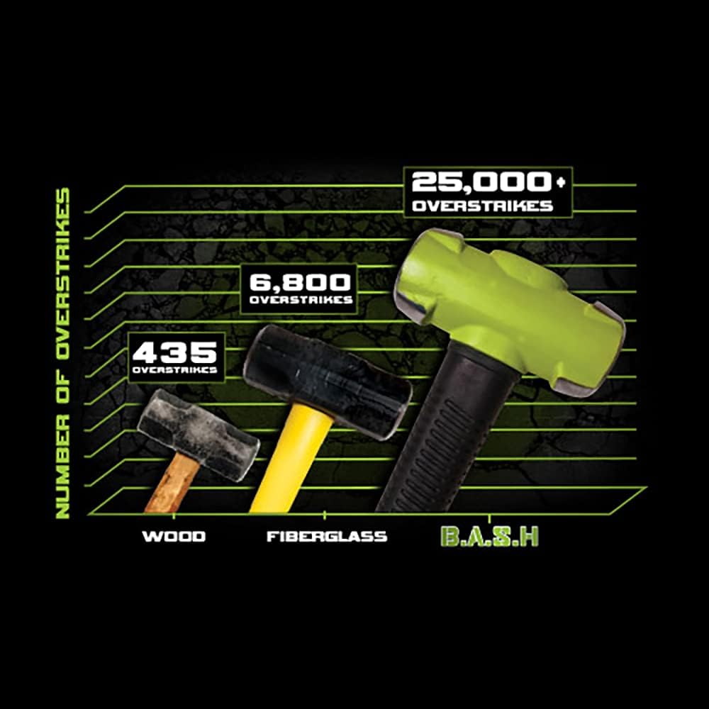 12" Soft Face Sledge Hammer, 4 Lb, Pack of 2 E401