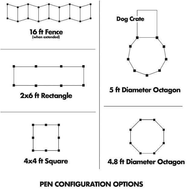 Exercise Pen with Door D118574