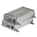HDMI USB KVM Extender, 80m 1080P@60Hz Over Rj45 Cat5e Cat6, USB2.0 * 2, Transmitter and Receiver X32849