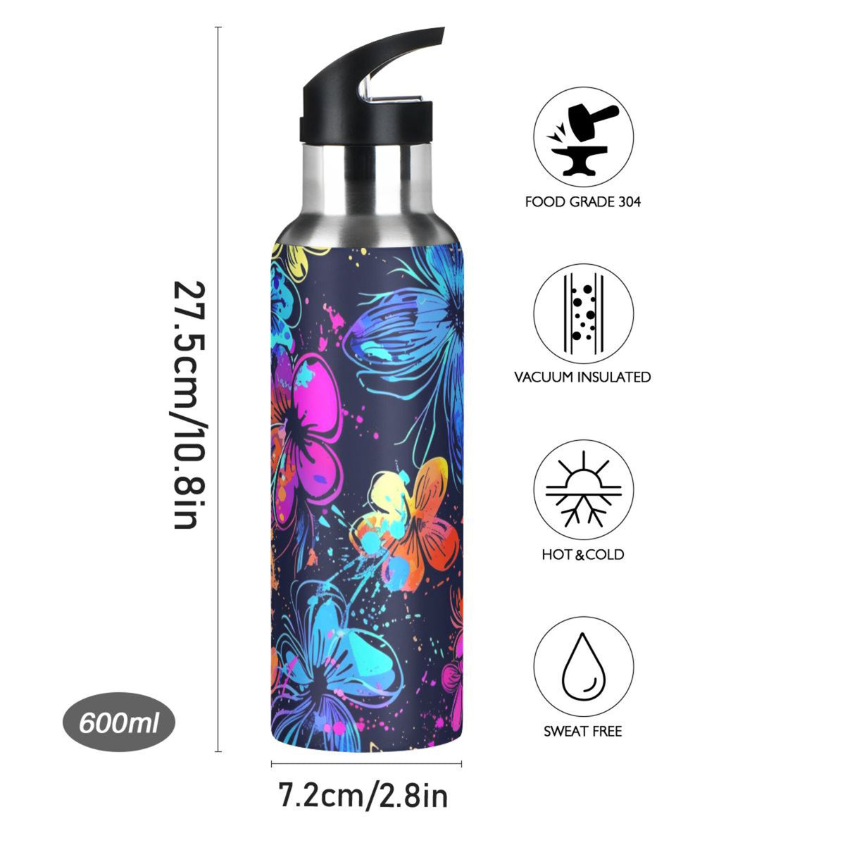 20 oz Insulated Stainless Steel Water Bottle with Straw Lid I722