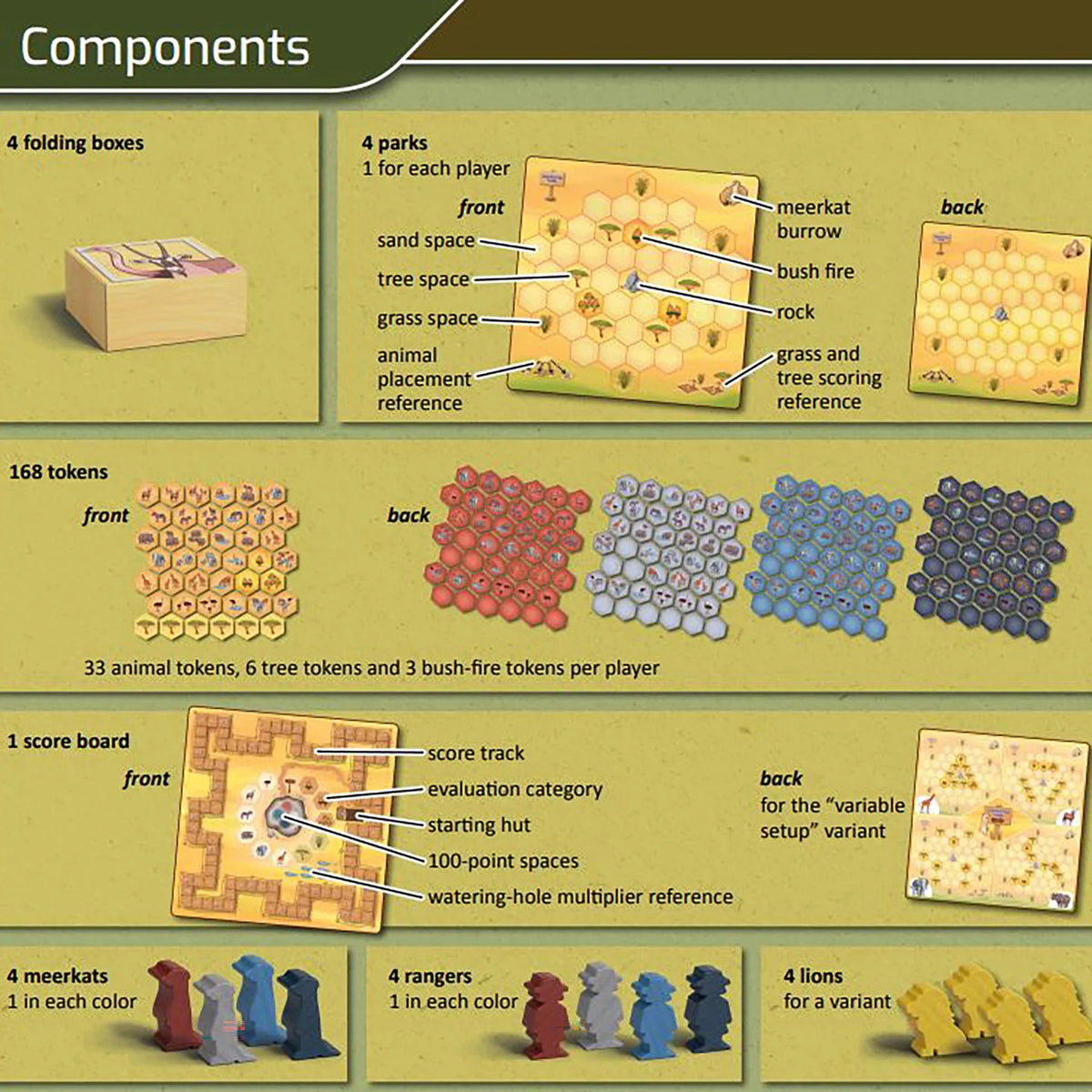 Savannah Park Family Strategy Board Game K565