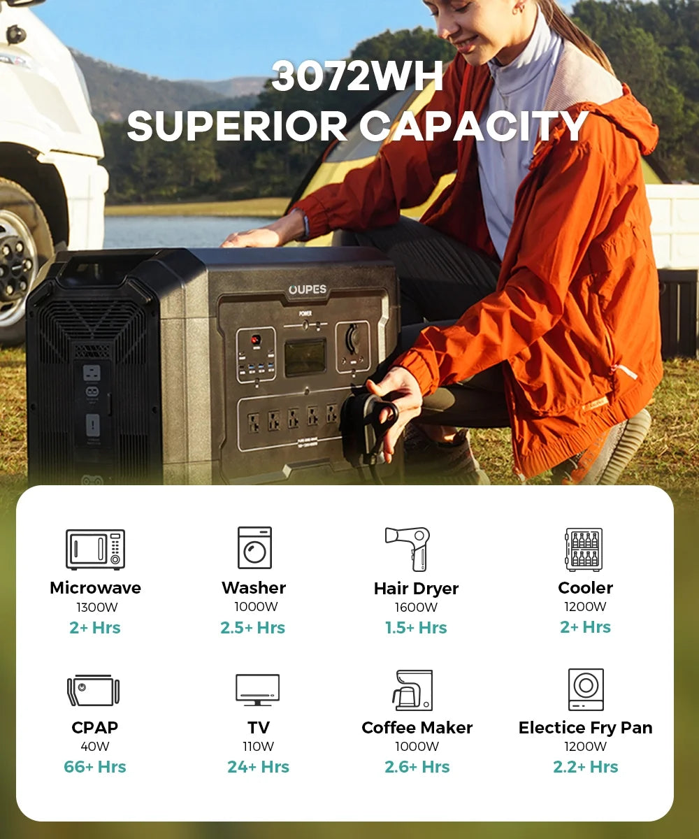 Portable Power Station 3600W 3072Wh Solar Generator X44371