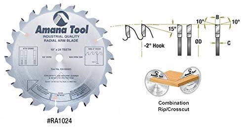 14 inch Circular Saw Blade V13876