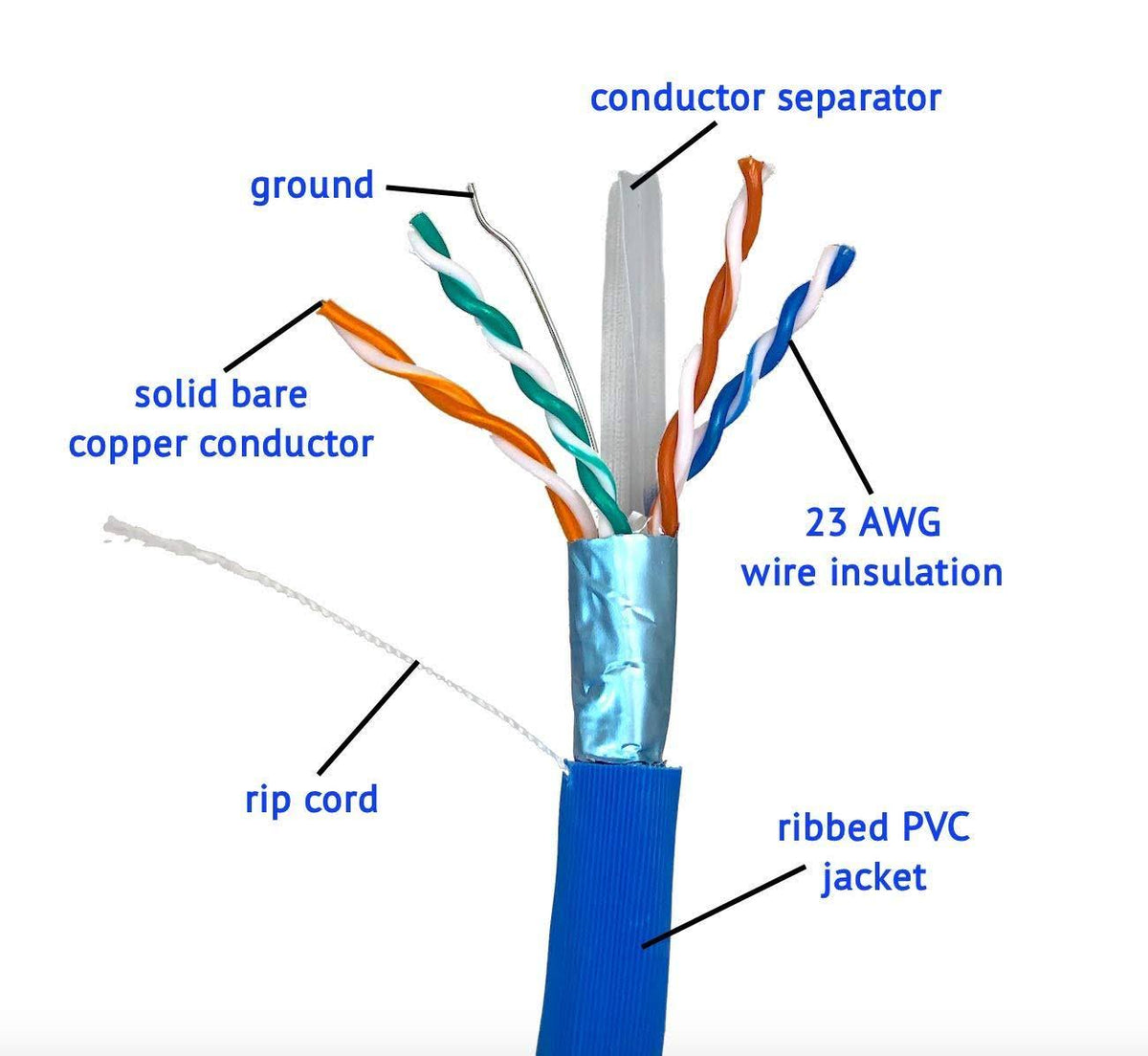 100-Meter Cat 6A UTP Bulk Cable - Blue W7607