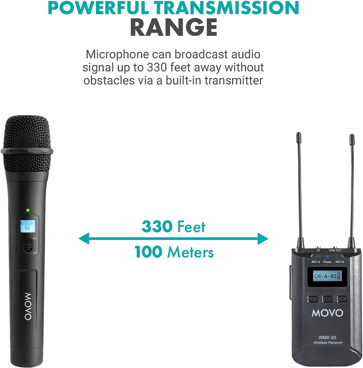 Wireless Handheld Microphone System with Receiver, 48 Channels UHF Y556410
