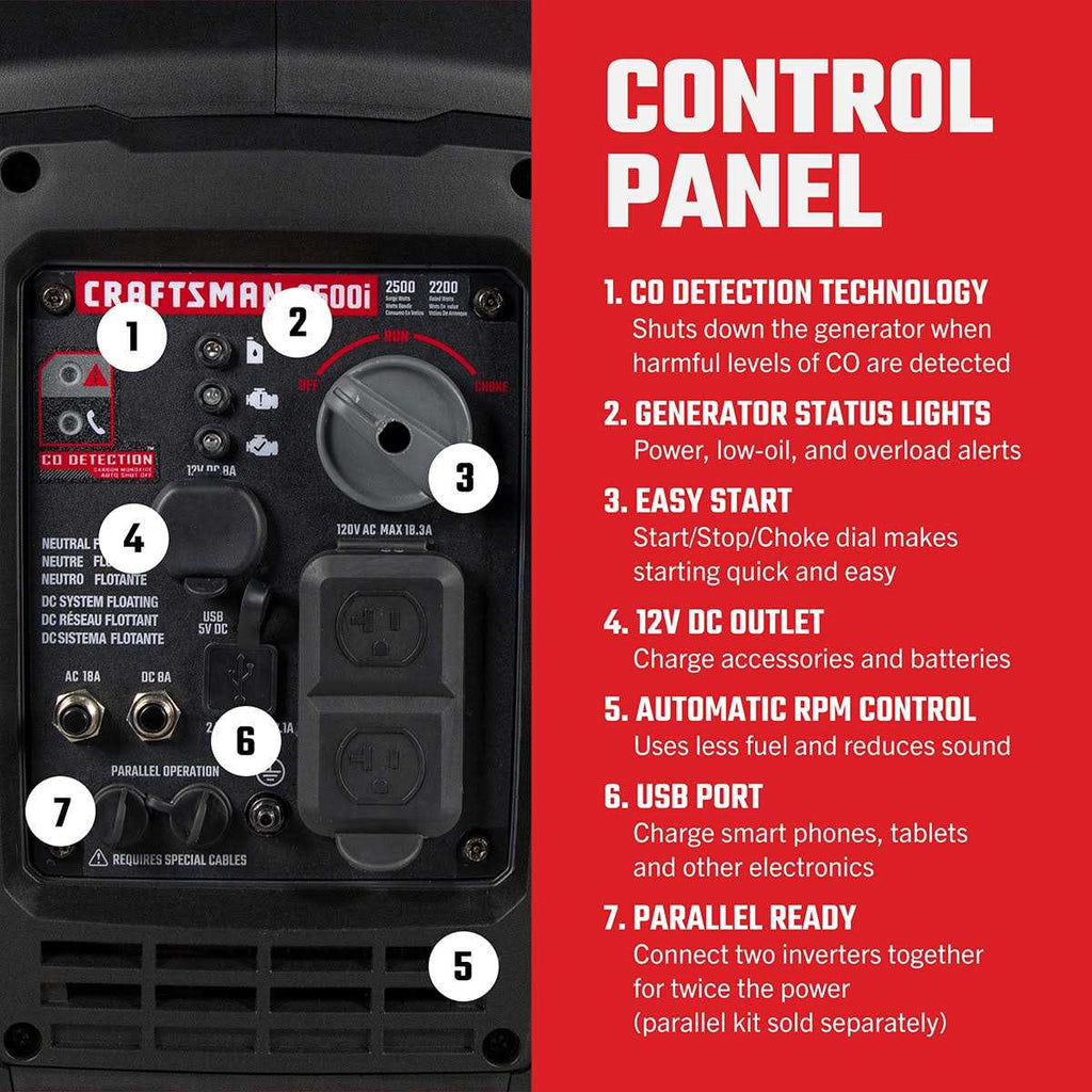 2500-Watt Gasoline Portable Inverter Generator Z4170