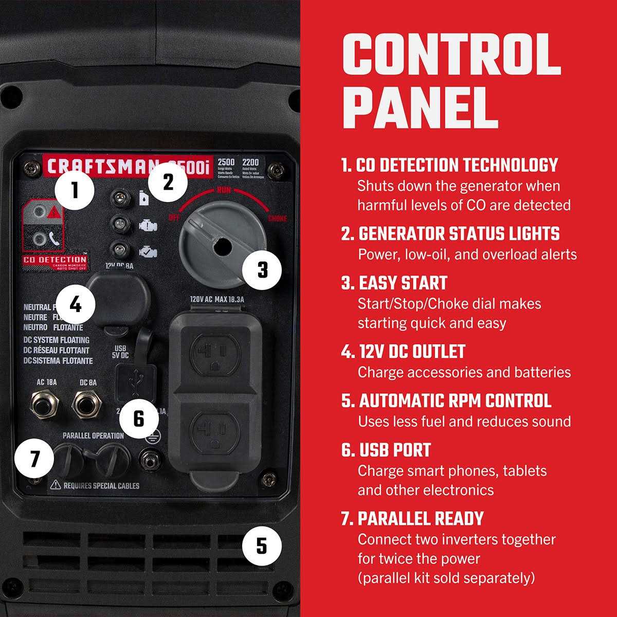 2500-Watt Gasoline Portable Inverter Generator Z4170