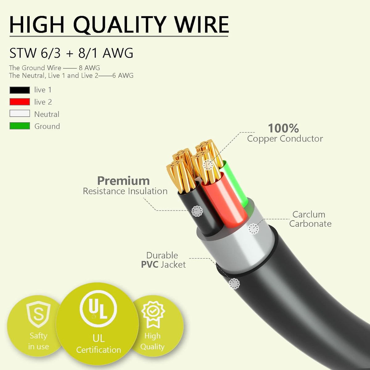 50 Amp Generator Extension Cord, 15 FT, STW 6/3 + 8/1, 125V/250V, 12500W, NEMA 14-50P to SS2-50R/CS6364, Twist Locking Connector, UL Listed H197799