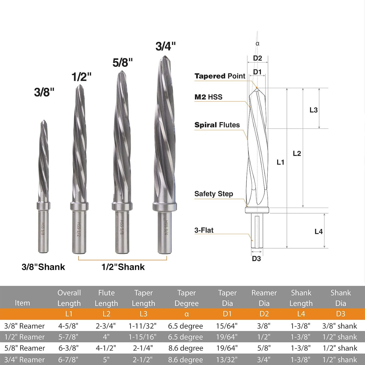 M2 HSS Taper Chucking Reamer Set, Spiral Flute U55261