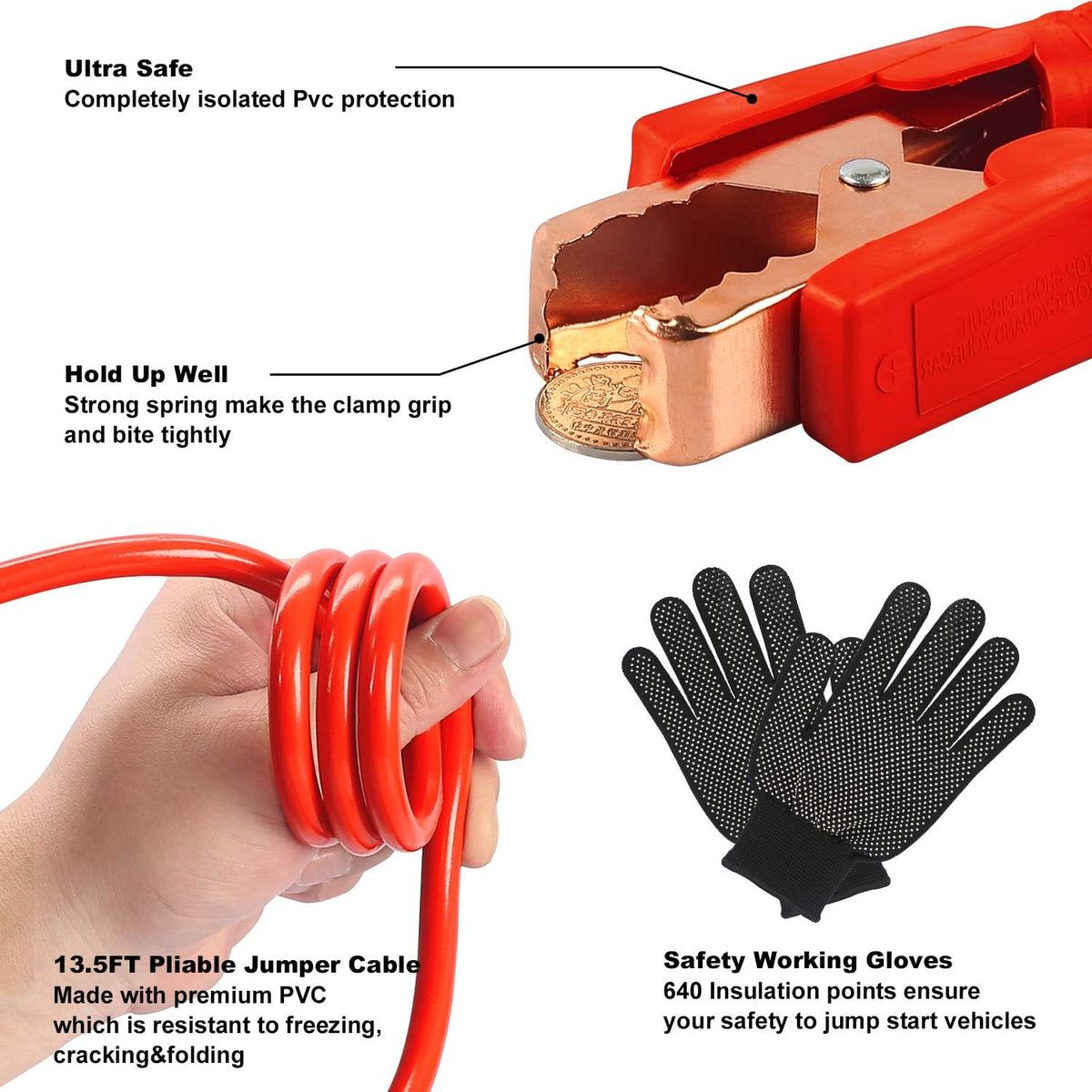 118 Pieces Car Emergency Kit with Jumper Cables, Air Compressor, Tow Strap Y538