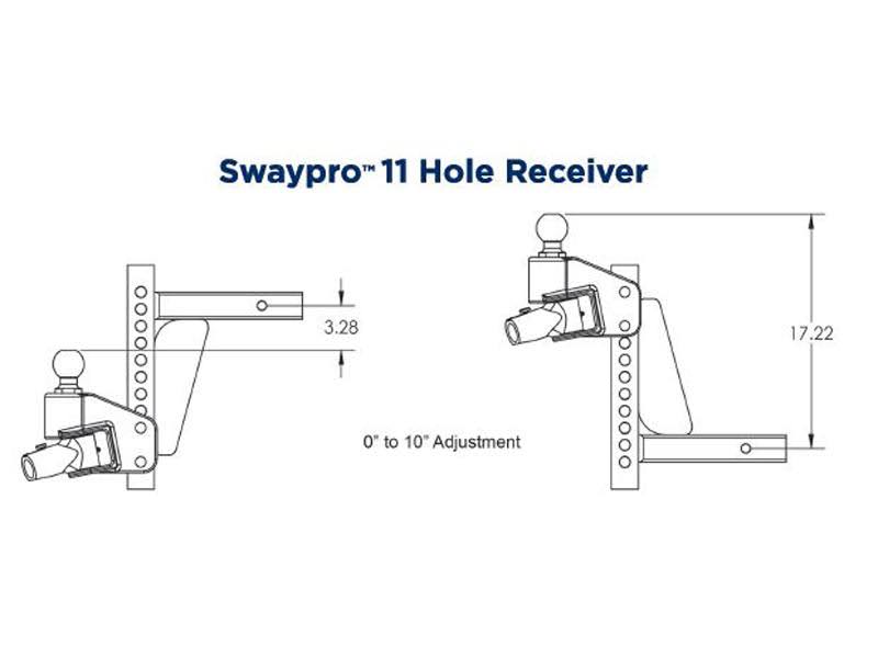 Hitch-Swaypro 750lb 11-Hole D91690