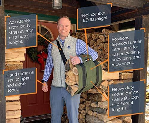 Ergonomic Firewood Carrier and Rack P166655