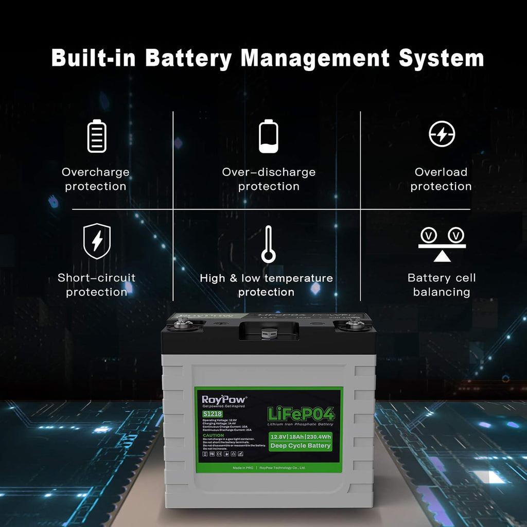 12V 18Ah Deep Cycle LiFePO4 Battery Rechargeable Lithium ion Batteries Built-in BMS I7349