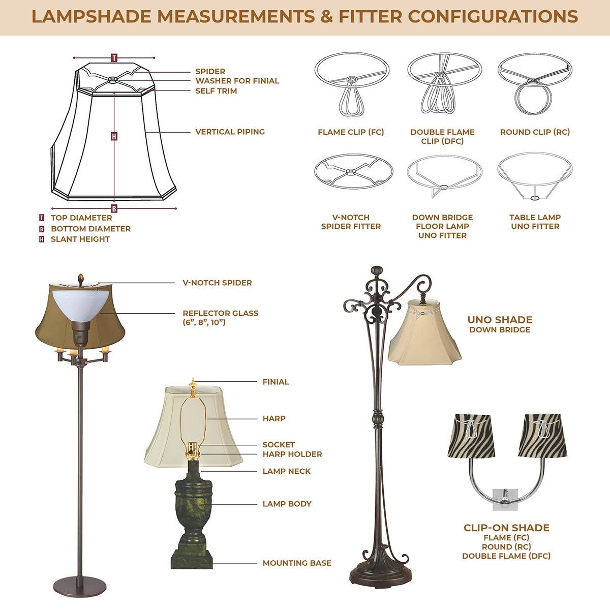 Eggshell 6x16x10 Lamp Shade Set of 2 G10642