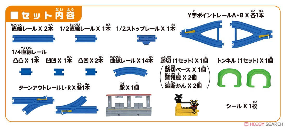 Rail Basic Set W57683