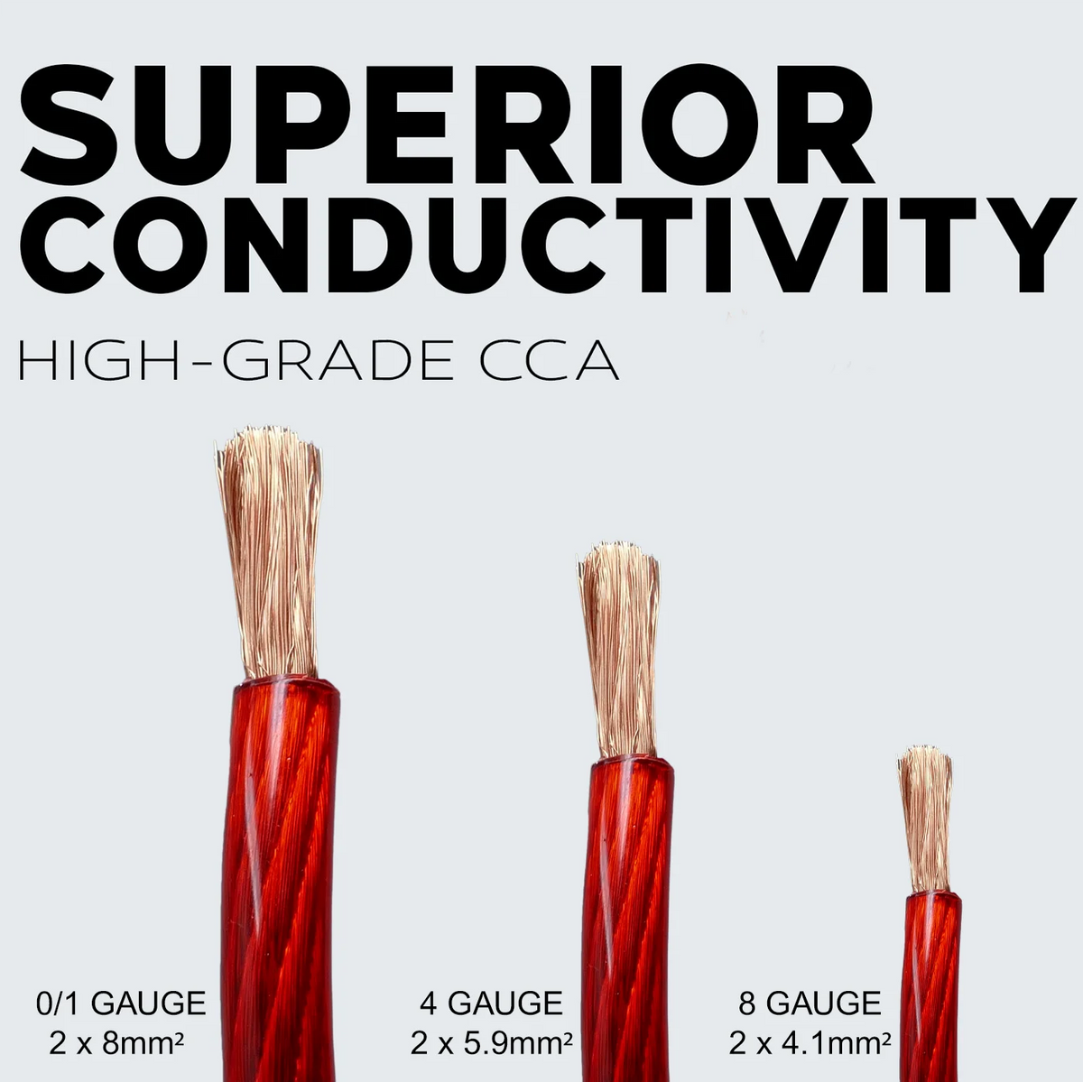 1/0Ga Black/Red Translucent Car Power/Ground Wire 100ft E83639