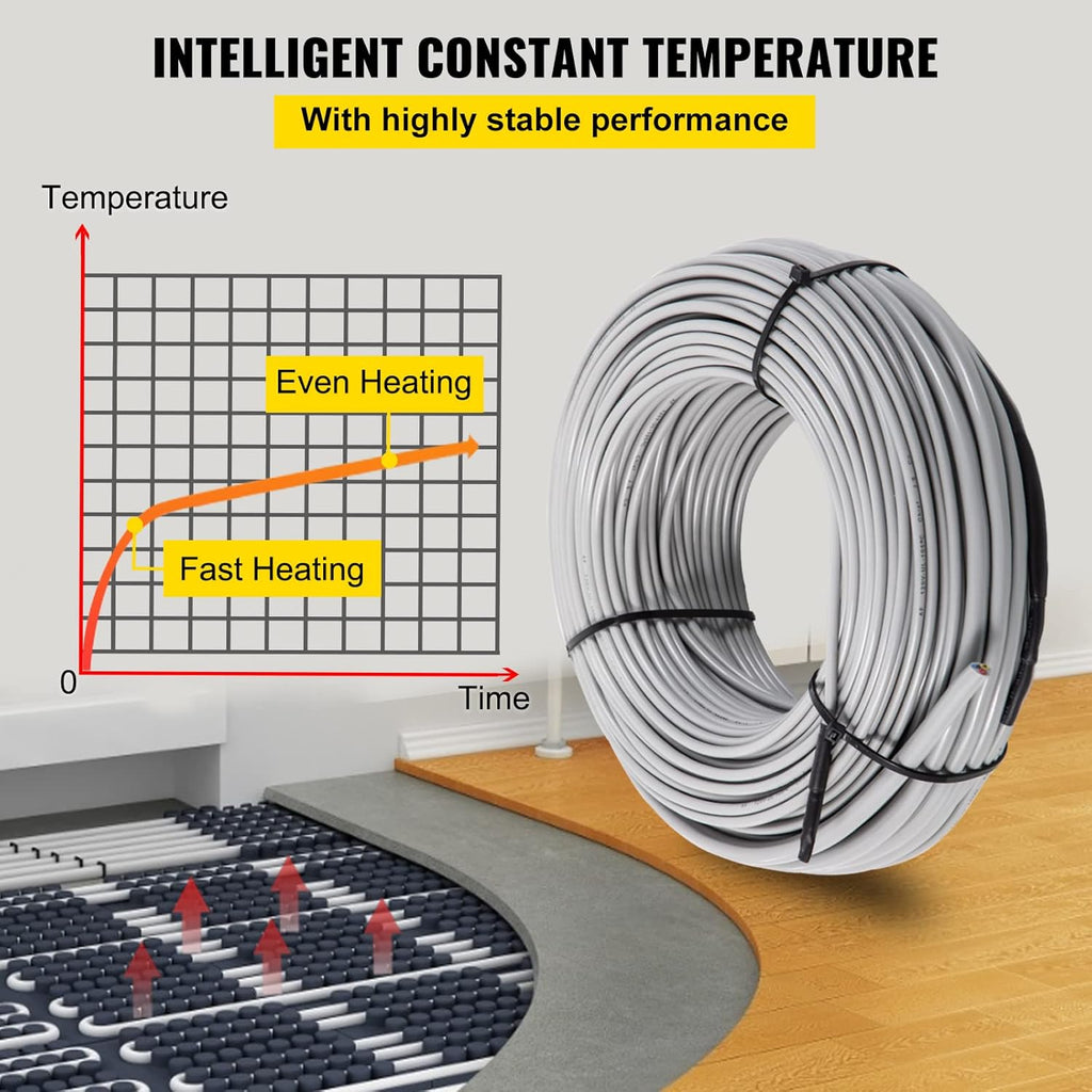 51.4 Square Feet Waterproof Insulated Floor Heating Cable with Temperature Control Panel K70439