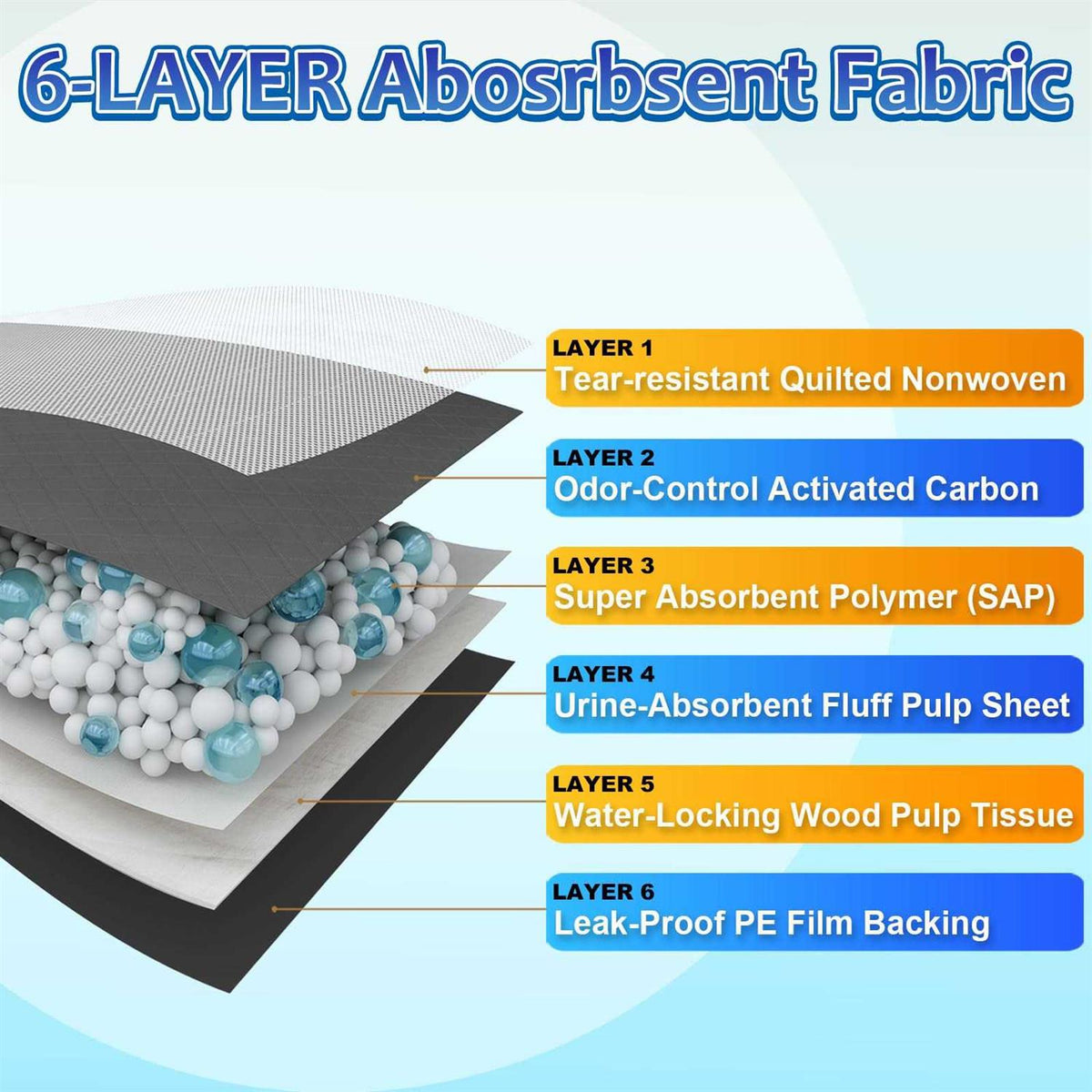 Charcoal Extra Large Puppy Pads E598503