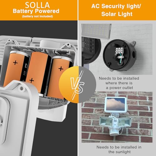 White 3-Head LED Flood Light, 1800LM, 5000K, IP65 Waterproof, Battery Operated Q170