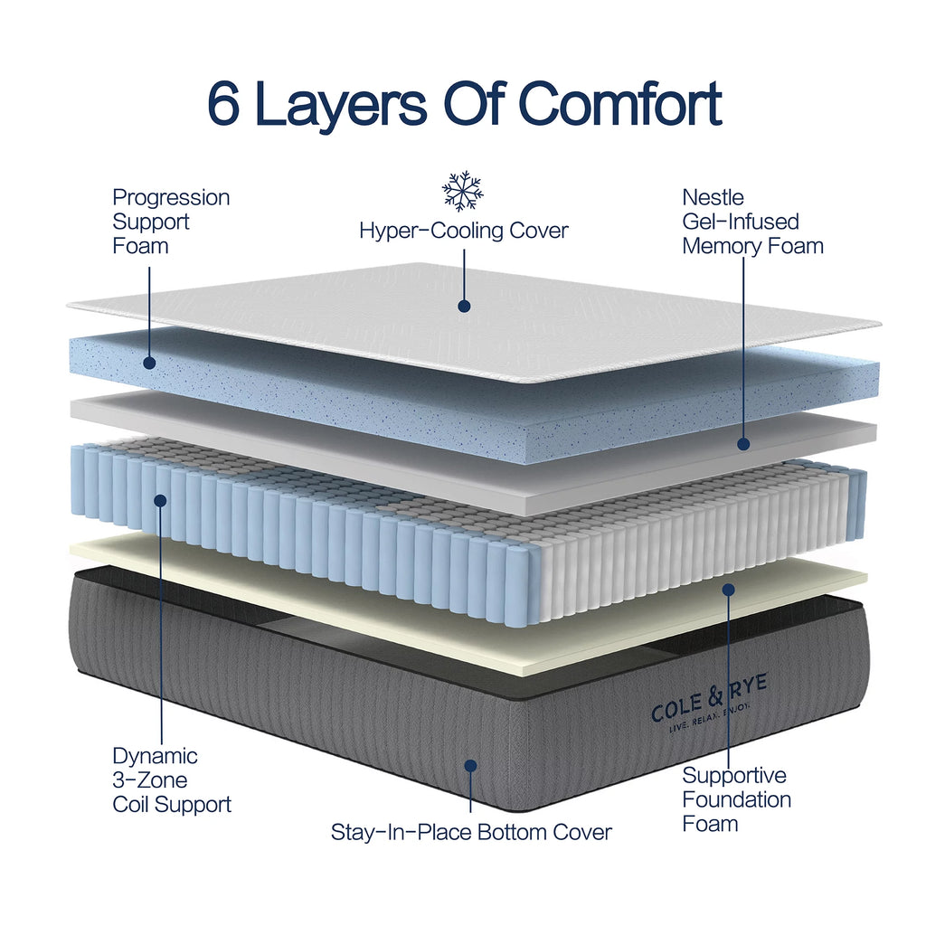 12" Medium Firm Hybrid Gel Memory Foam and Spring Mattress, King T769628