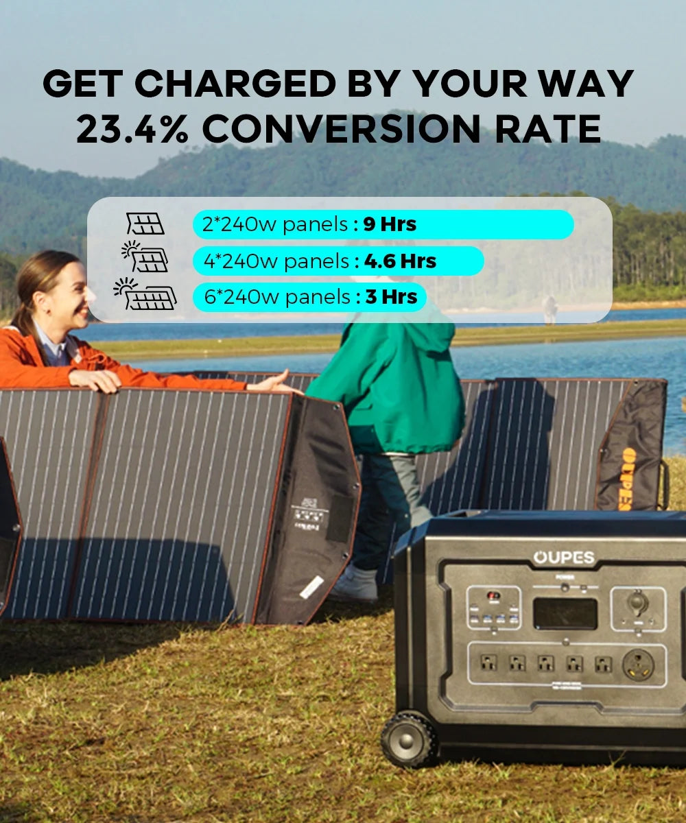 Portable Power Station 3600W 3072Wh Solar Generator X44371