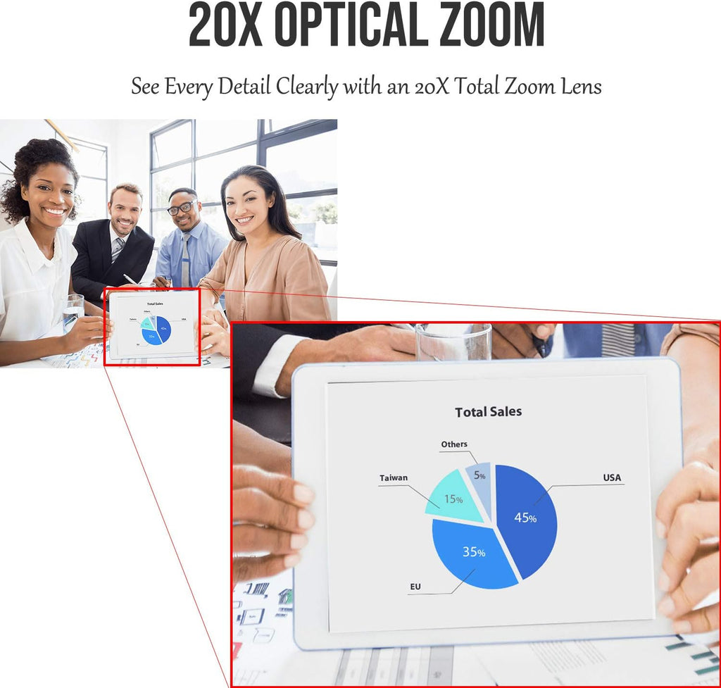 20X PTZ Camera with HDMI/3G-SDI/IP Outputs Z278