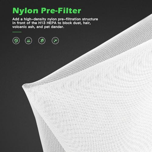 Replacement Filter for Smart Air Purifier I4212