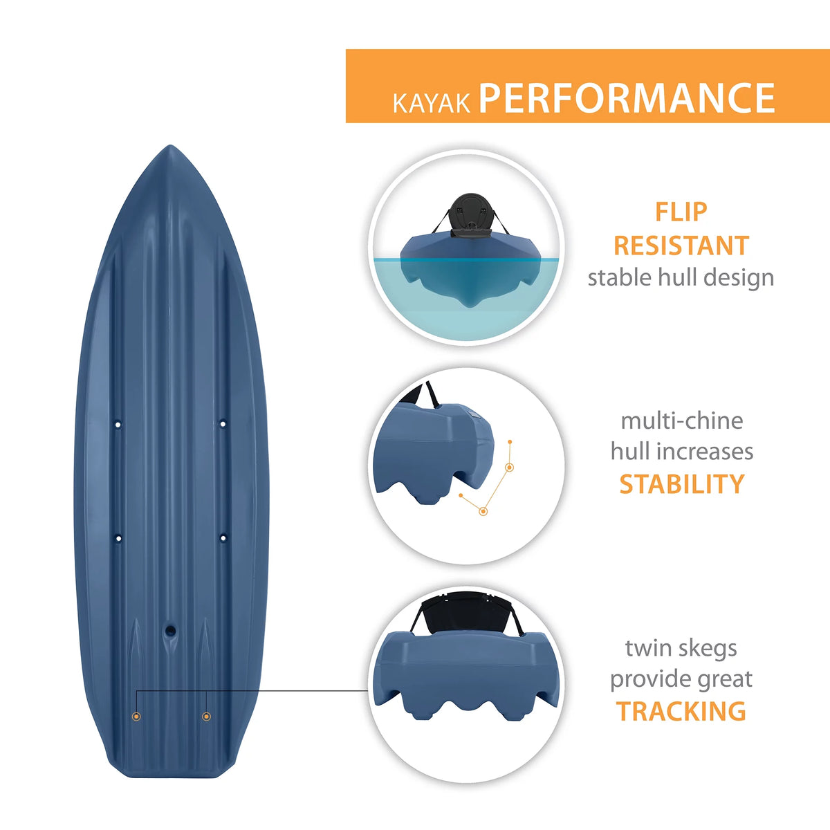 8 ft Sit-on-top Kayak with Paddle, Dark Blue H1015