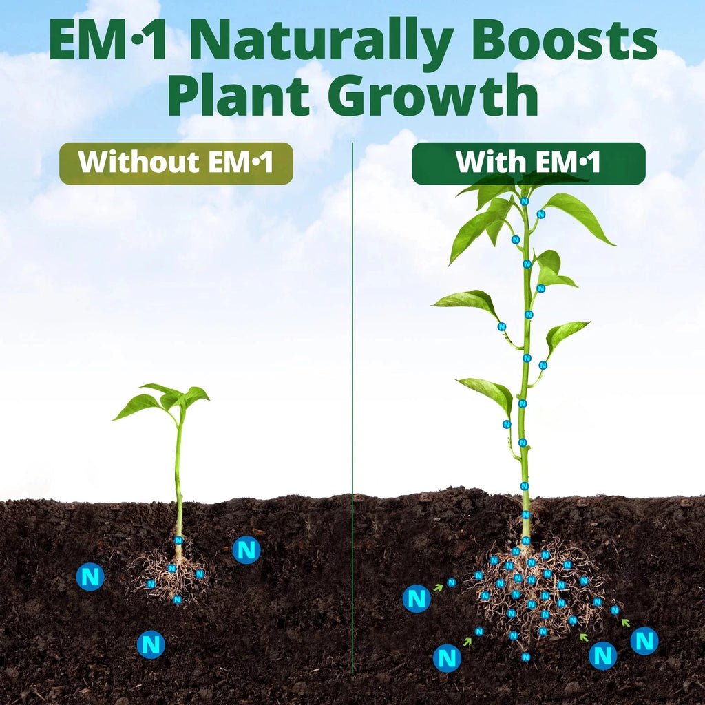 Microbial Inoculant Soil Amendment F2866