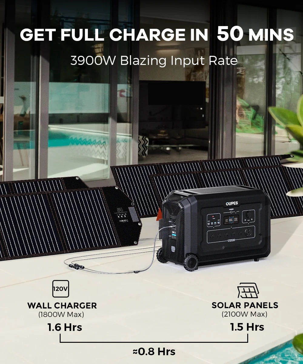 Portable Power Station 3600W 3072Wh Solar Generator X44371