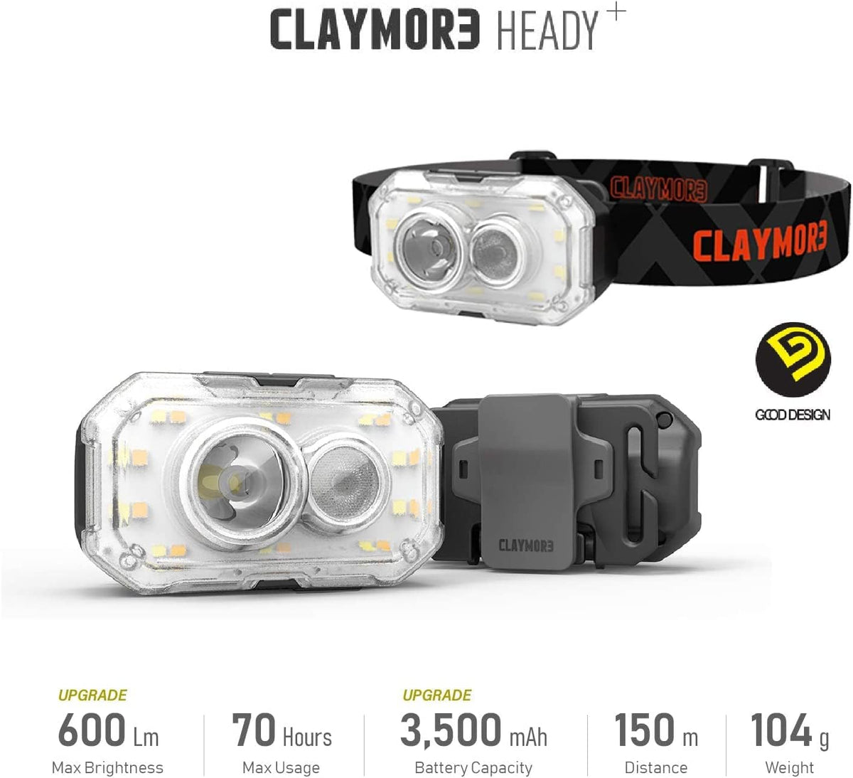 Rechargeable Headlamp with 600 Lumens 3,500mAh Battery USB-C 4 Light Modes Red F424