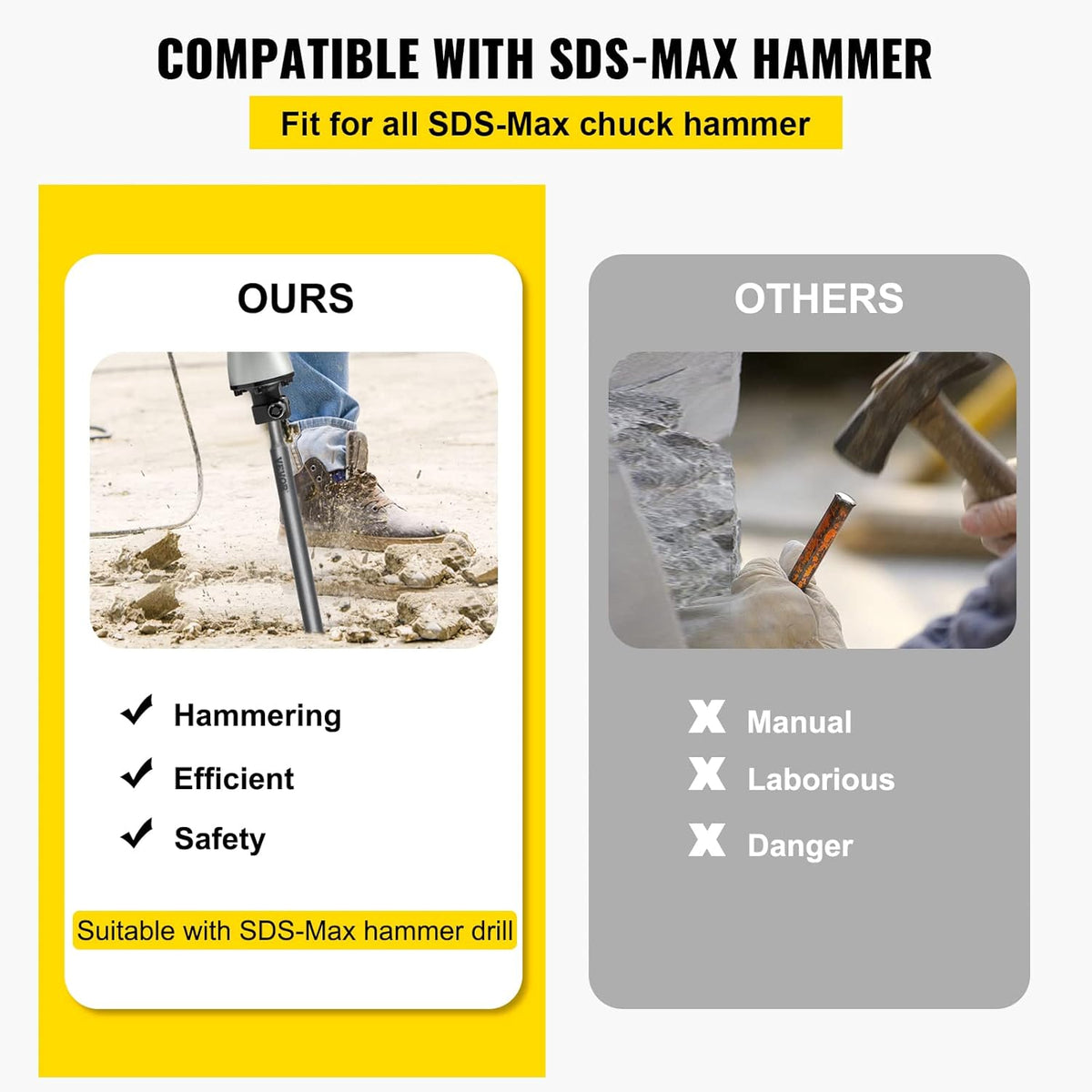 Clay Spade SDS Max Shank 40Cr Steel Jackhammer Bit Pack of 2 U62870