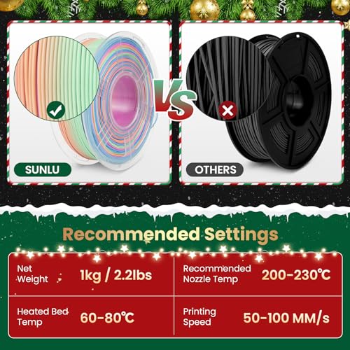 Silk Rainbow PLA+ 3D Printer Filament, Multicolor, 1kg E19126