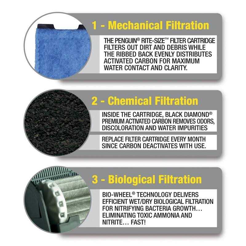 Power Filter Cartridge D61290
