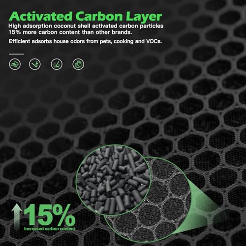 Replacement Filter for Smart Air Purifier I4212