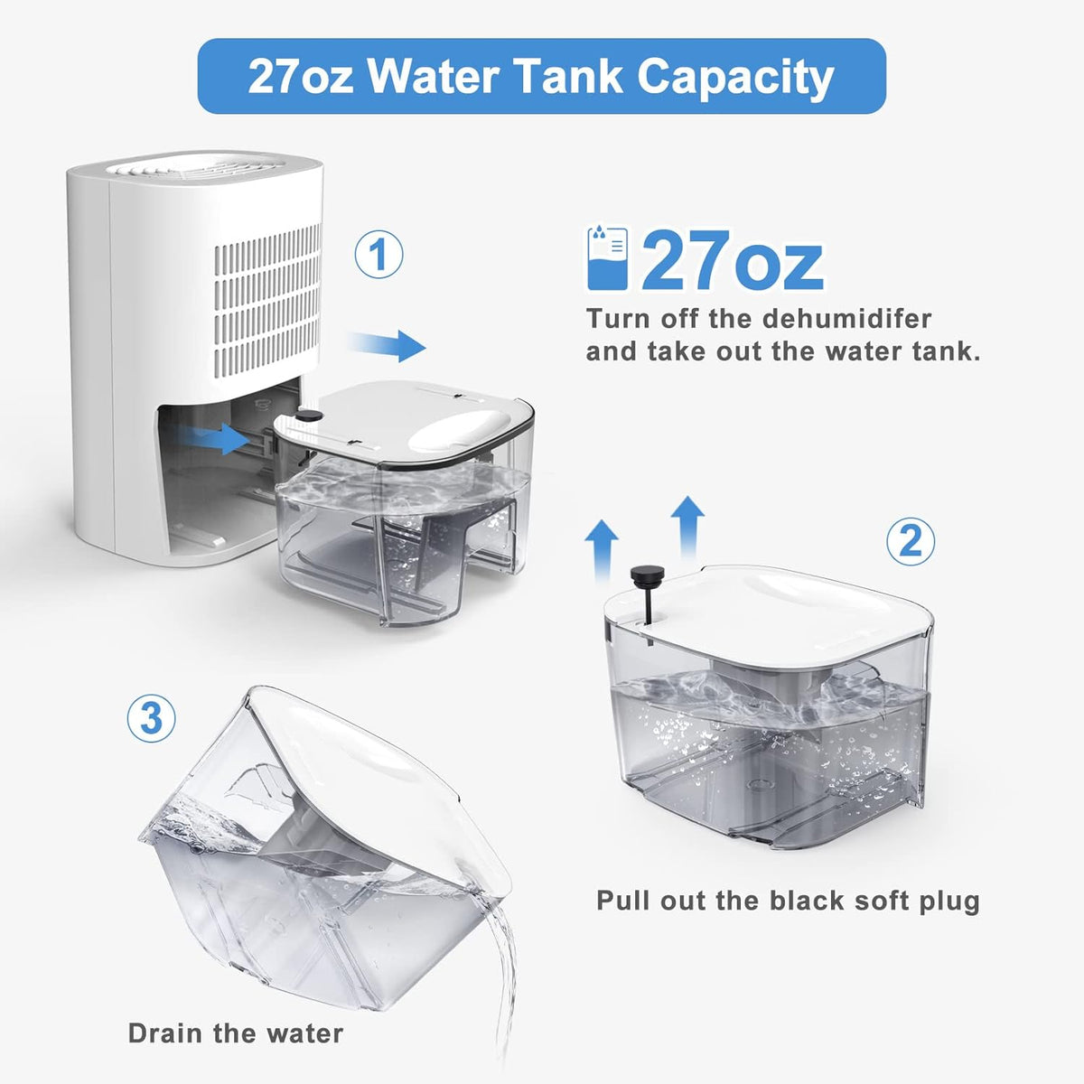 Portable Compact 27oz Mini Dehumidifier Pack of 2 O9894