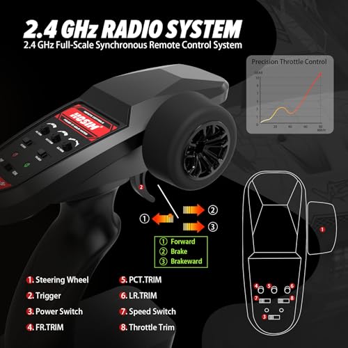 Mini 1:8 RC Car, Remote Control Truck 4X4 Waterproof 2.4GHZ Off Road with 3S Battery G592540