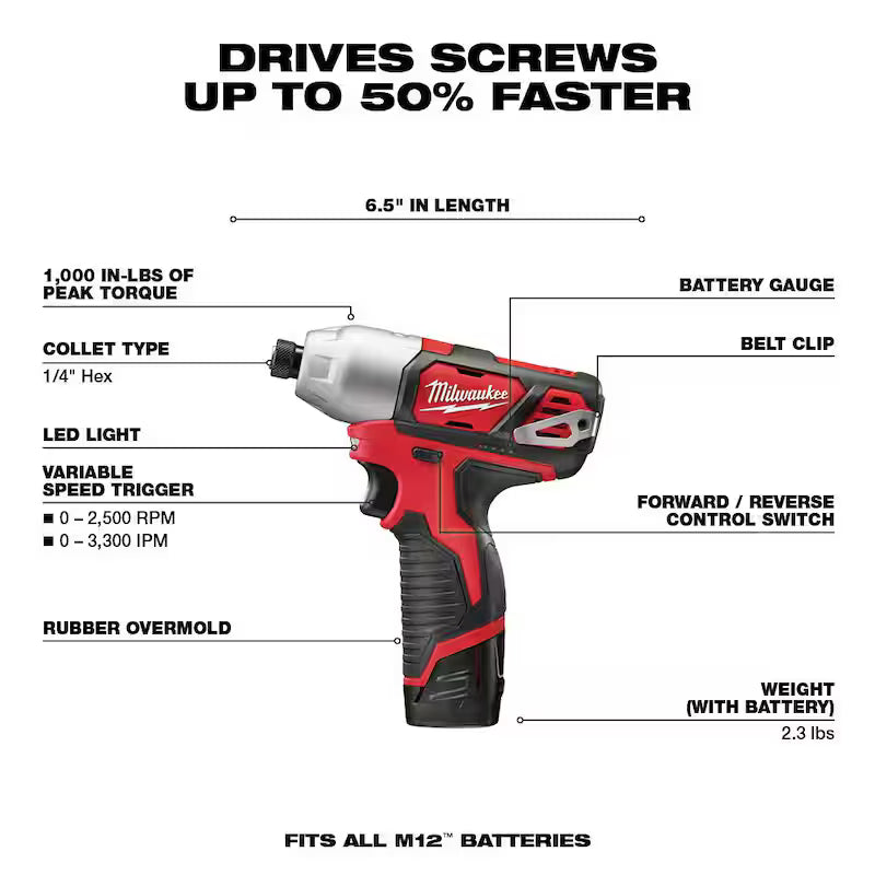 12-Volt Cordless Wet/Dry Vacuum with Drill and Impact Driver Kit R9077