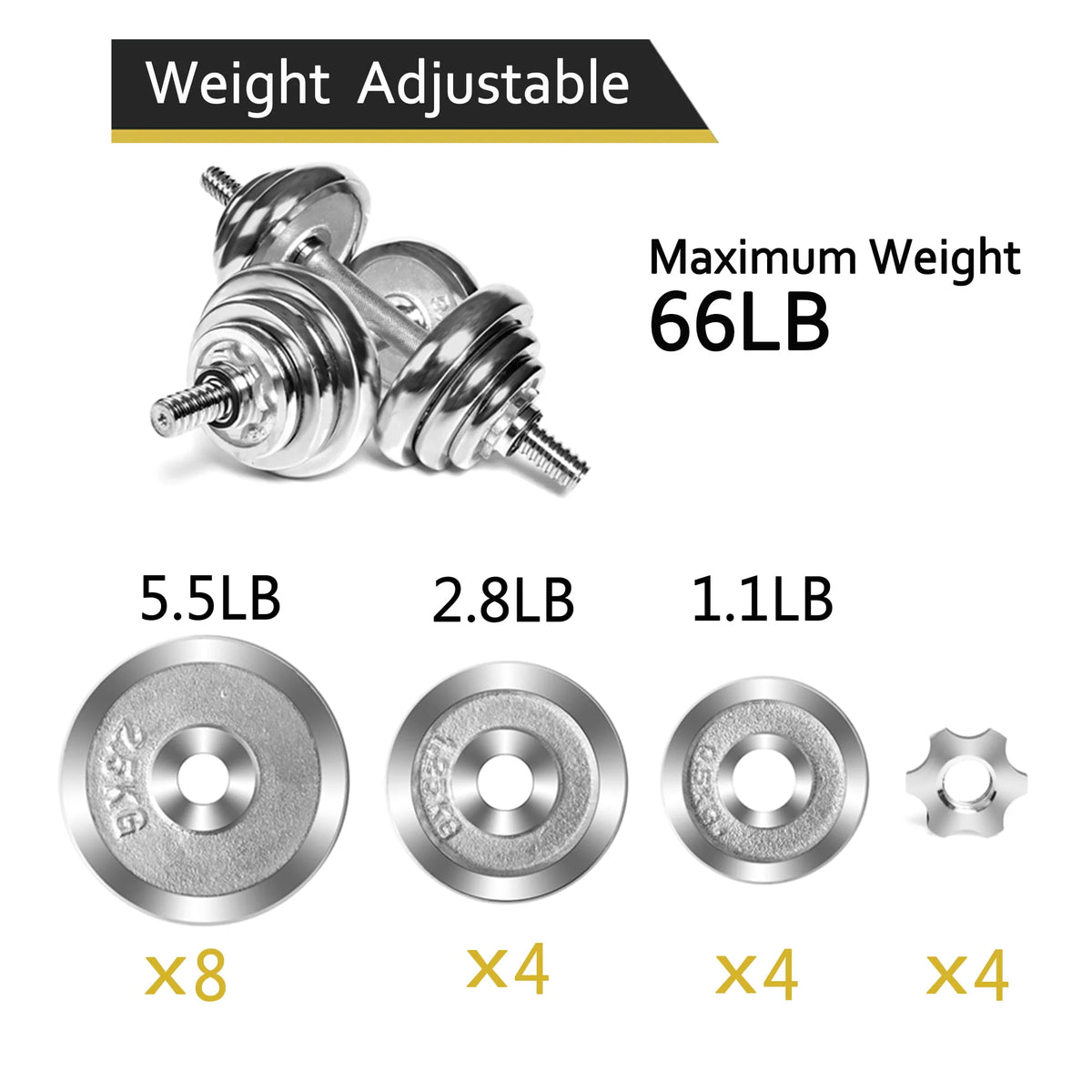 Adjustable Dumbbell Set 77lbs N81465
