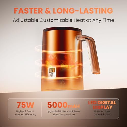 14oz Self Heating Coffee Mug Q4549
