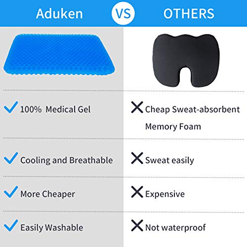 Large Gel Seat Cushion with Non-Slip Cover O347